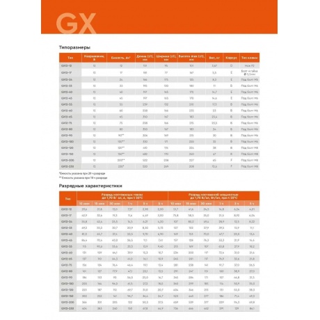 Батарея для ИБП Delta GX 12-24 - фото 8