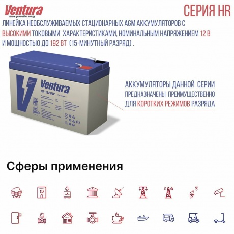 Батарея для ИБП Ventura HR 1228W - фото 4