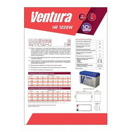 Батарея для ИБП Ventura HR 1228W - фото 5