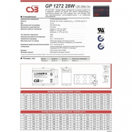 Батарея для ИБП CSB GP1272  F2 - фото 9