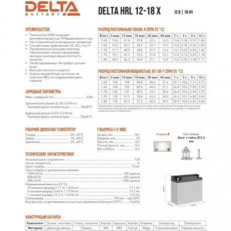 Батарея для ИБП Delta HRL 12-18 X - фото 5