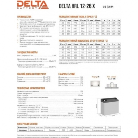 Батарея для ИБП Delta HRL 12-26 X - фото 5