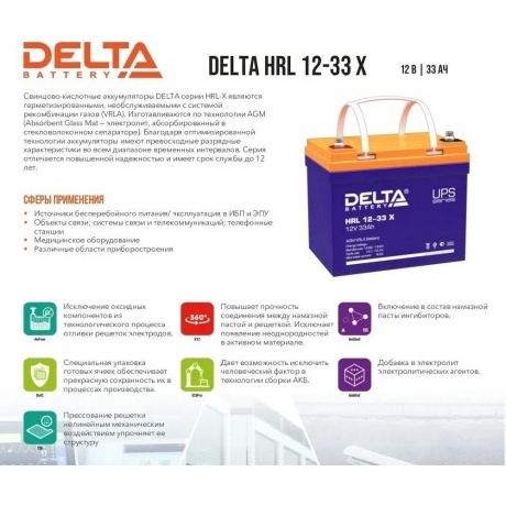 Батарея для ИБП Delta HRL 12-33 X - фото 8