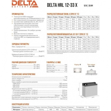 Батарея для ИБП Delta HRL 12-33 X - фото 9