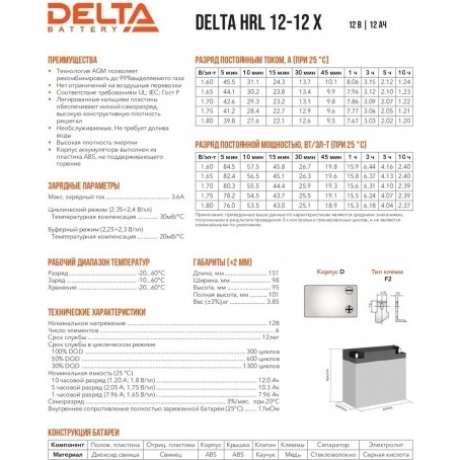 Батарея для ИБП Delta HRL 12-12 X - фото 5