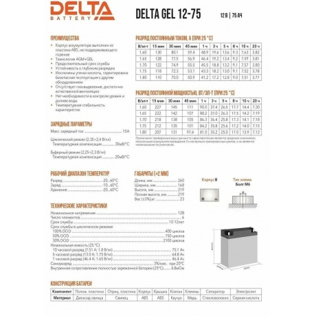 Батарея для ИБП Delta GEL 12-75 - фото 3