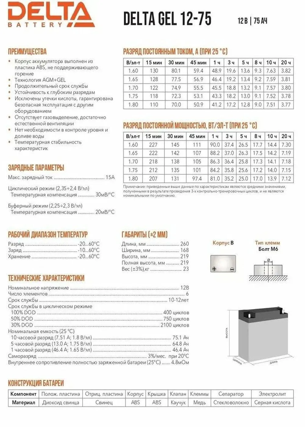 Батарея для ИБП Delta GEL 12-75 - фото 3