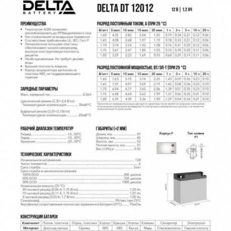 Батарея для ИБП Delta DT 12012 12В 1.2Ач - фото 9