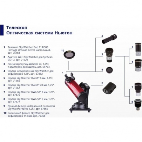 Окуляр Sky-Watcher UWA 58° 9 мм, 1,25” - фото 3