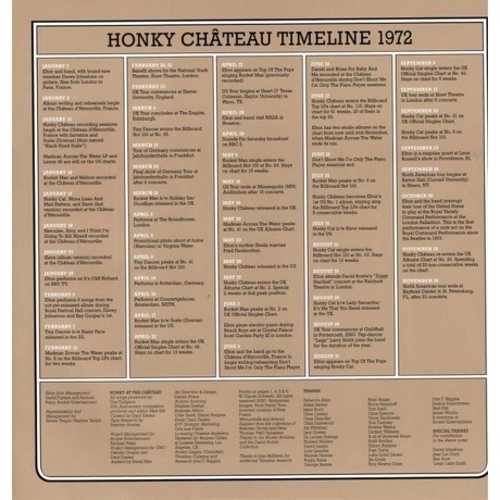 Elton John - Honky Chateau (0602445962129) виниловая пластинка - фото 11