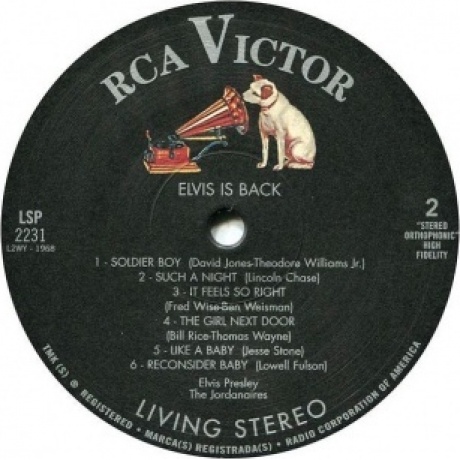 Elvis Presley - Elvis Is Back (Analogue) (4260019712578) виниловая пластинка - фото 6