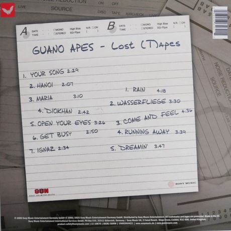 Guano Apes - Lost (T)Apes (0198028646215) виниловая пластинка - фото 2
