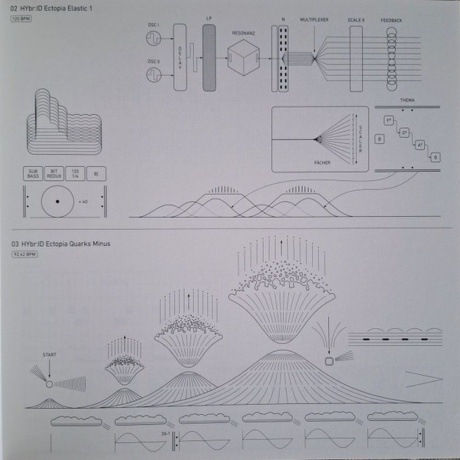 Alva Noto - Hybr:Id Ii (5057805569572) виниловая пластинка - фото 10