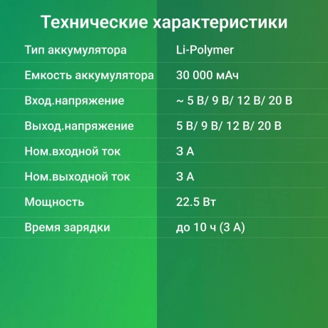 Внешний аккумулятор Digma DGP-30000-4U 30000mAh черный - фото 14