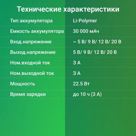 Внешний аккумулятор Digma DGP-30000-4U 30000mAh черный - фото 15