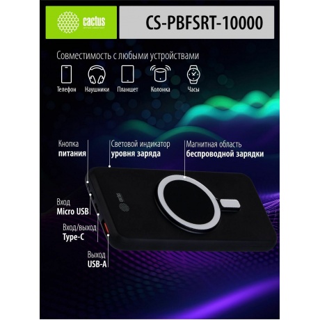 Внешний аккумулятор Cactus CS-PBFSRT-10000,  10000мAч,  черный - фото 22