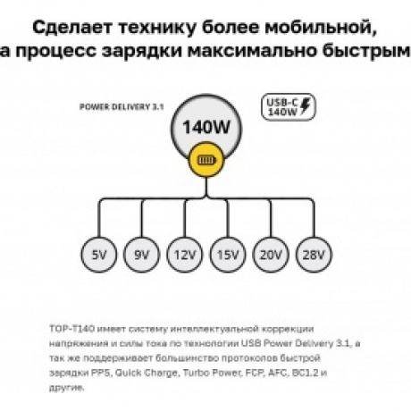 Внешний аккумулятор TOPON TOP-T140,  22400мAч,  черный (103271) - фото 12