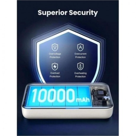 Портативное зарядное устройство Ugreen PB561 Off-White (25208) 10000mAh - фото 9