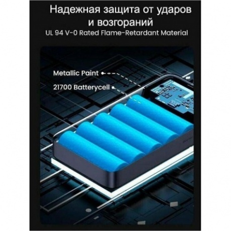 Портативное зарядное устройство Ugreen PB720 Grey (25188) 20000mAh - фото 11