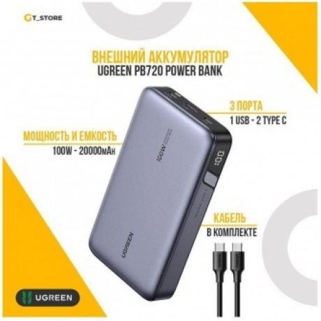 Портативное зарядное устройство Ugreen PB720 Grey (25188) 20000mAh - фото 3