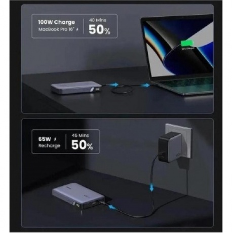 Портативное зарядное устройство Ugreen PB720 Grey (25188) 20000mAh - фото 6
