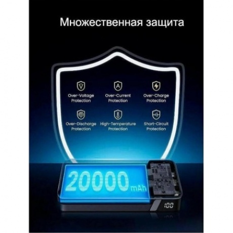 Портативное зарядное устройство Ugreen PB720 Grey (25188) 20000mAh - фото 8