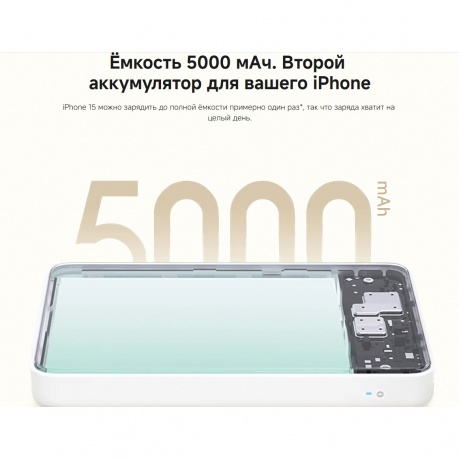 Внешний аккумулятор Xiaomi Magnetic Power Bank 5000mAh GL - фото 15