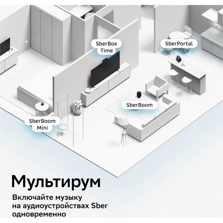 Умная колонка Sber Boom черный (SBDV-00090A) - фото 11