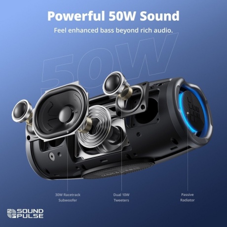 Портативная колонка Tronsmart Mirtune S100 Black - фото 16