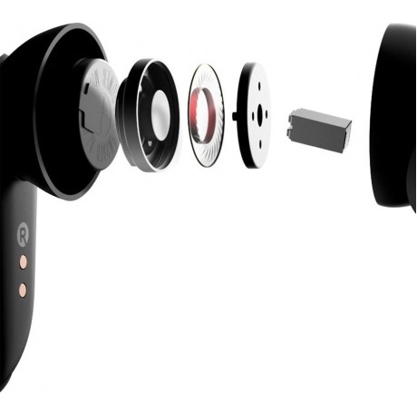 Наушники Edifier NeoBuds Pro черный - фото 8