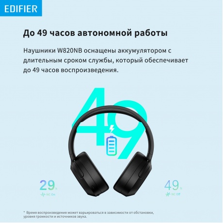 Наушники Edifier W820NB 1.2м черный - фото 25