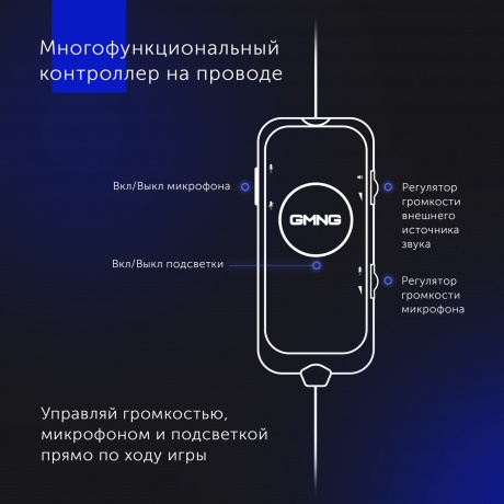 Наушники Oklick GMNG HS-L630G черный/желтый (1533561) - фото 15