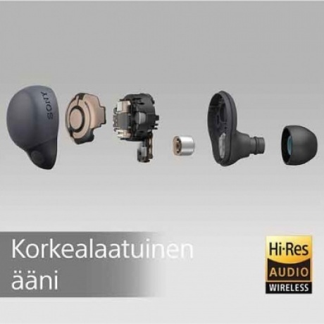 Наушники Sony WF-LS900NB Black - фото 4