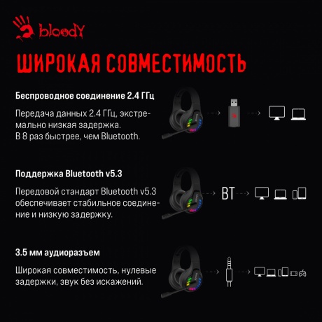 Наушники A4Tech Bloody GR230 - фото 14