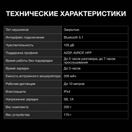Наушники Hyundai H-HP101 White - фото 6