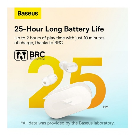 Наушники Baseus Bowie EZ10 True White (A00054300226-Z1) - фото 12