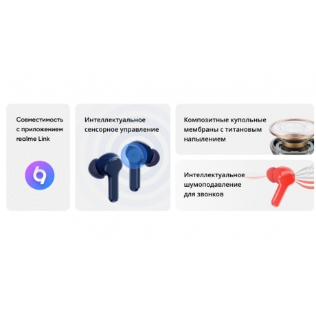 Беспроводные наушники realme Buds T100, белый - фото 27