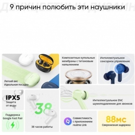 Беспроводные наушники Realme Buds T-110, белый - фото 13