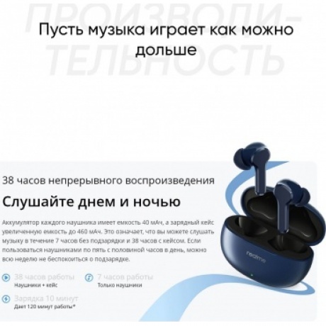 Беспроводные наушники Realme Buds T-110, белый - фото 19