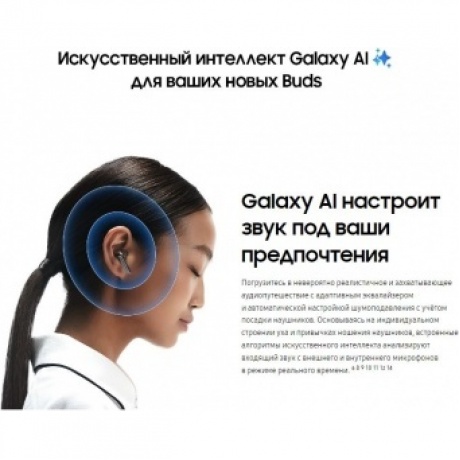 Наушники Samsung Galaxy Buds 3 (SM-R530NZWACIS) White - фото 20