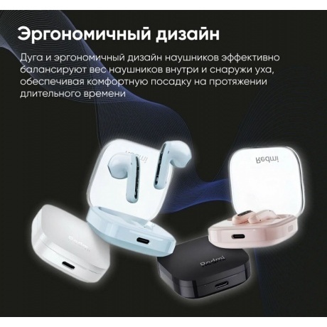 Наушники Xiaomi Redmi Buds 6 Active White M2344E1 (BHR8391GL) - фото 21