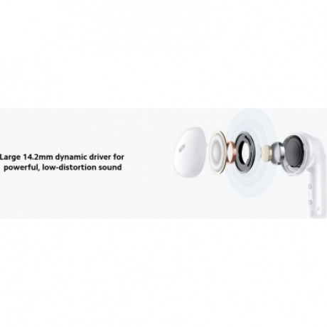 Наушники Xiaomi Redmi Buds 6 Active White M2344E1 (BHR8391GL) - фото 32