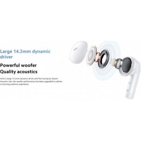 Наушники Xiaomi Redmi Buds 6 Active White M2344E1 (BHR8391GL) - фото 35