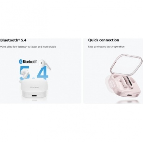 Наушники Xiaomi Redmi Buds 6 Active White M2344E1 (BHR8391GL) - фото 42