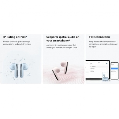 Наушники Xiaomi Redmi Buds 6 Active White M2344E1 (BHR8391GL) - фото 45