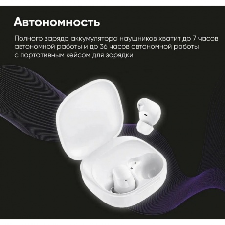 Наушники Xiaomi Redmi Buds 6 Play White M2420E1 (BHR8773GL) - фото 10