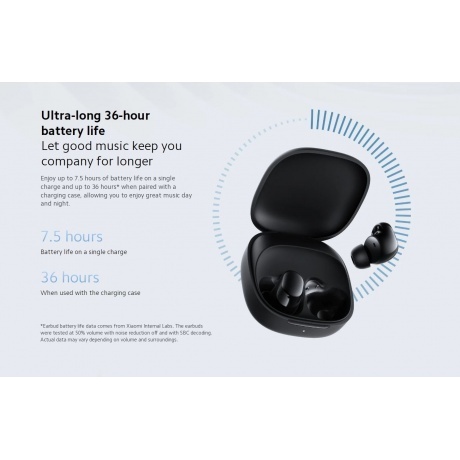 Наушники Xiaomi Redmi Buds 6 Play Black M2420E1 (BHR8776GL) - фото 25