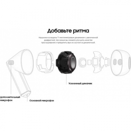 Наушники Samsung Galaxy Buds 3 (SM-R530NZAACIS) серебристый - фото 14