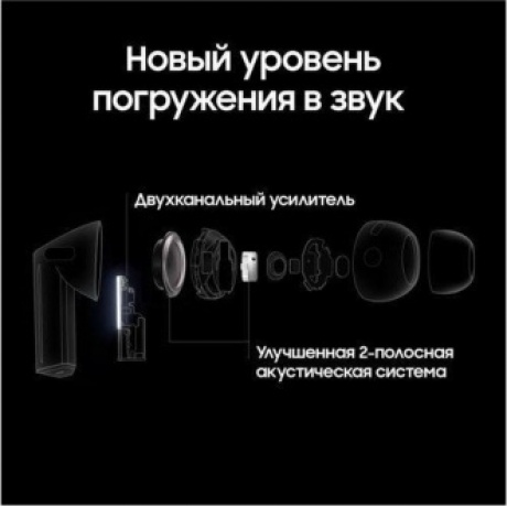 Наушники Samsung Galaxy Buds 3 Pro серебристый SM-R630NZAACIS - фото 23