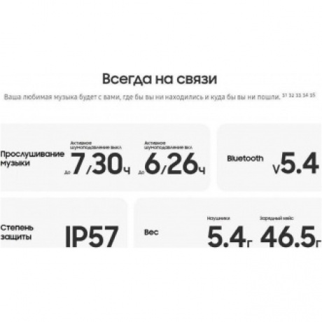 Наушники Samsung Galaxy Buds 3 Pro серебристый SM-R630NZAACIS - фото 27